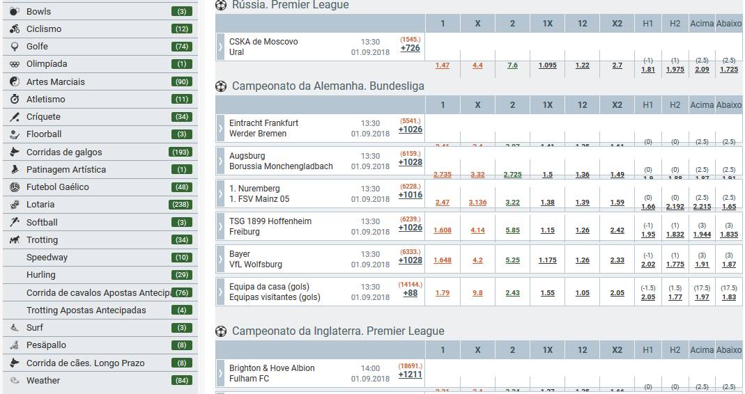 Lista de desportos - segunda parte